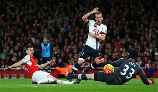 风险管理 风险管理